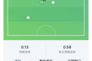 日本vs瑞典直播_日本vs瑞典免费高清直播_日本vs瑞典精彩集锦回放