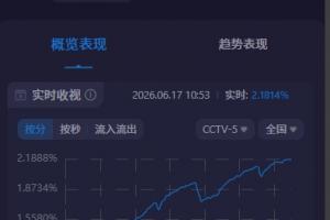 德国vs科特迪瓦直播_德国vs科特迪瓦世界杯直播_德国vs科特迪瓦比赛直播