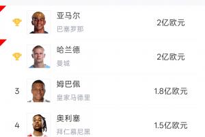 瑞士vs加拿大直播_瑞士vs加拿大世界杯直播_瑞士vs加拿大比赛直播