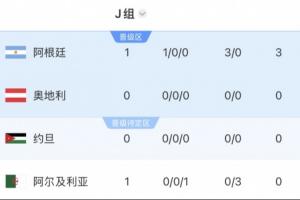 瑞士vs加拿大直播_瑞士vs加拿大现场直播_瑞士vs加拿大高清无插件