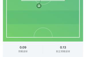 土耳其vs美国直播_世界杯土耳其vs美国在线观看无插件_土耳其vs美国赛事直播