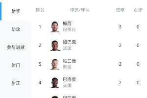 苏格兰vs摩洛哥直播_苏格兰vs摩洛哥免费在线直播_苏格兰vs摩洛哥现场直播