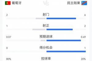 突尼斯vs日本直播_突尼斯vs日本在线观看_突尼斯vs日本超清在线直播