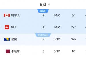 土耳其vs巴拉圭直播_世界杯土耳其vs巴拉圭在线观看_土耳其vs巴拉圭现场直播