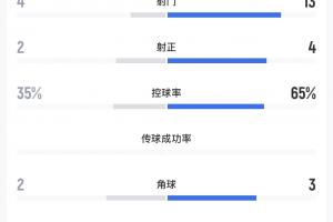 埃及vs伊朗直播_埃及vs伊朗免费观看直播在线_埃及vs伊朗超清在线直播