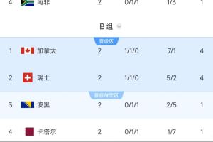 巴拉圭vs澳大利亚直播_巴拉圭vs澳大利亚免费在线直播_巴拉圭vs澳大利亚现场直播