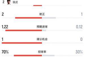 哥伦比亚vs民主刚果直播_哥伦比亚vs民主刚果在线观看无插件_哥伦比亚vs民主刚果赛事直播