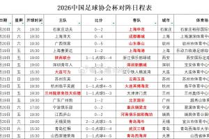 阿尔及利亚vs奥地利直播_阿尔及利亚vs奥地利比赛直播_阿尔及利亚vs奥地利比赛回放