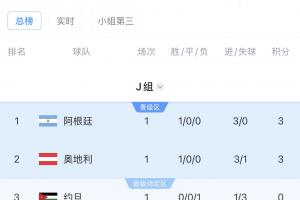 突尼斯vs荷兰直播_突尼斯vs荷兰直播全场录像_突尼斯vs荷兰视频直播
