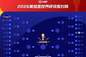 突尼斯vs荷兰直播_突尼斯vs荷兰比赛直播_世界杯突尼斯vs荷兰在线观看