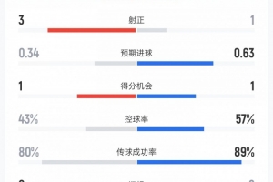 约旦vs阿根廷直播_约旦vs阿根廷直播全场录像_约旦vs阿根廷视频直播