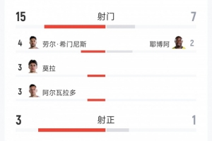 阿根廷vs佛得角直播_阿根廷vs佛得角免费高清直播_阿根廷vs佛得角在线观看无插件