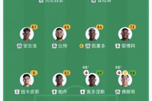 哥伦比亚vs加纳直播_哥伦比亚vs加纳超清在线直播_哥伦比亚vs加纳视频直播