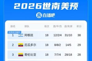 加拿大vs摩洛哥直播_加拿大vs摩洛哥免费观看直播在线_加拿大vs摩洛哥精彩集锦回放