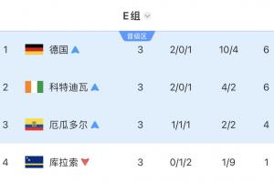 阿根廷vs佛得角直播_阿根廷vs佛得角视频直播_阿根廷vs佛得角精彩集锦回放