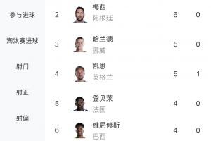 澳大利亚vs埃及直播_澳大利亚vs埃及视频直播_澳大利亚vs埃及精彩集锦回放