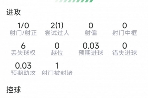 第1场半决赛败者vs第2场半决赛败者直播_世界杯第1场半决赛败者vs第2场半决赛败者在线观看无插件_第1场半决赛败者vs第2场半决赛败者高清比赛直播